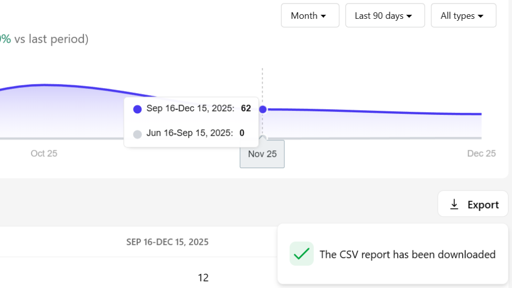 SimplerQMS Quality Documents Data Export