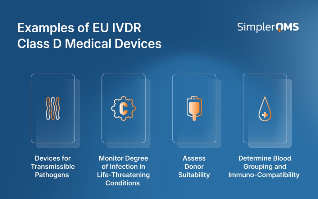 EU IVDR Class D Medical Device Examples