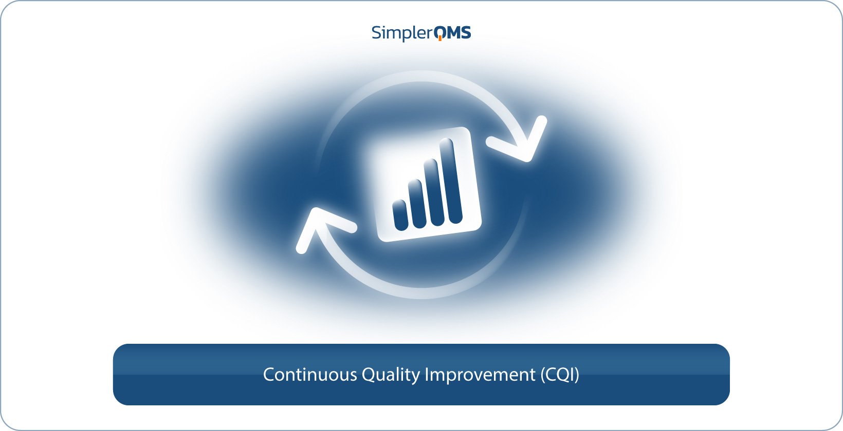 Continuous Quality Improvement (CQI)