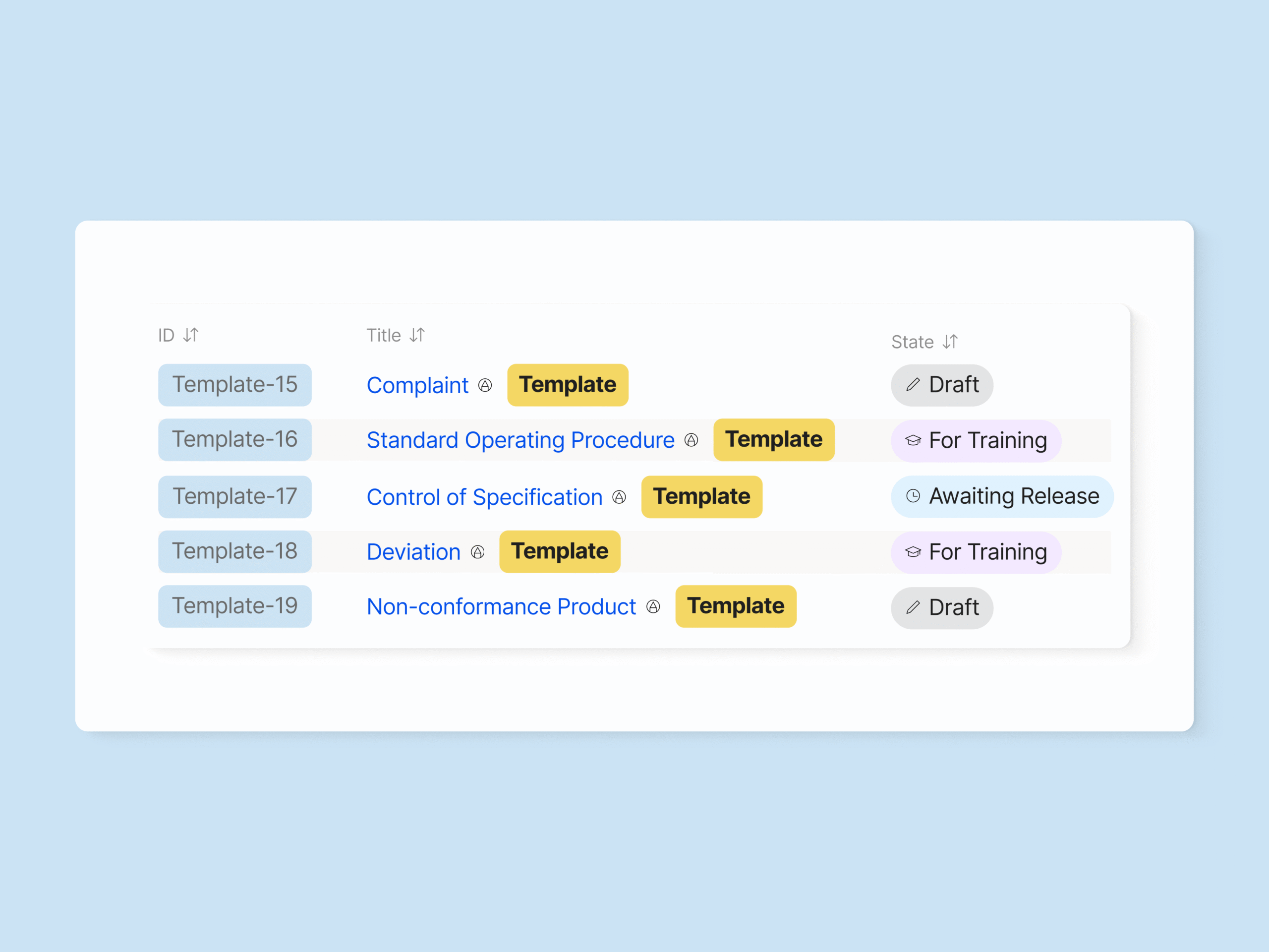 SimplerQMS Templates SimplerQMS Templates
