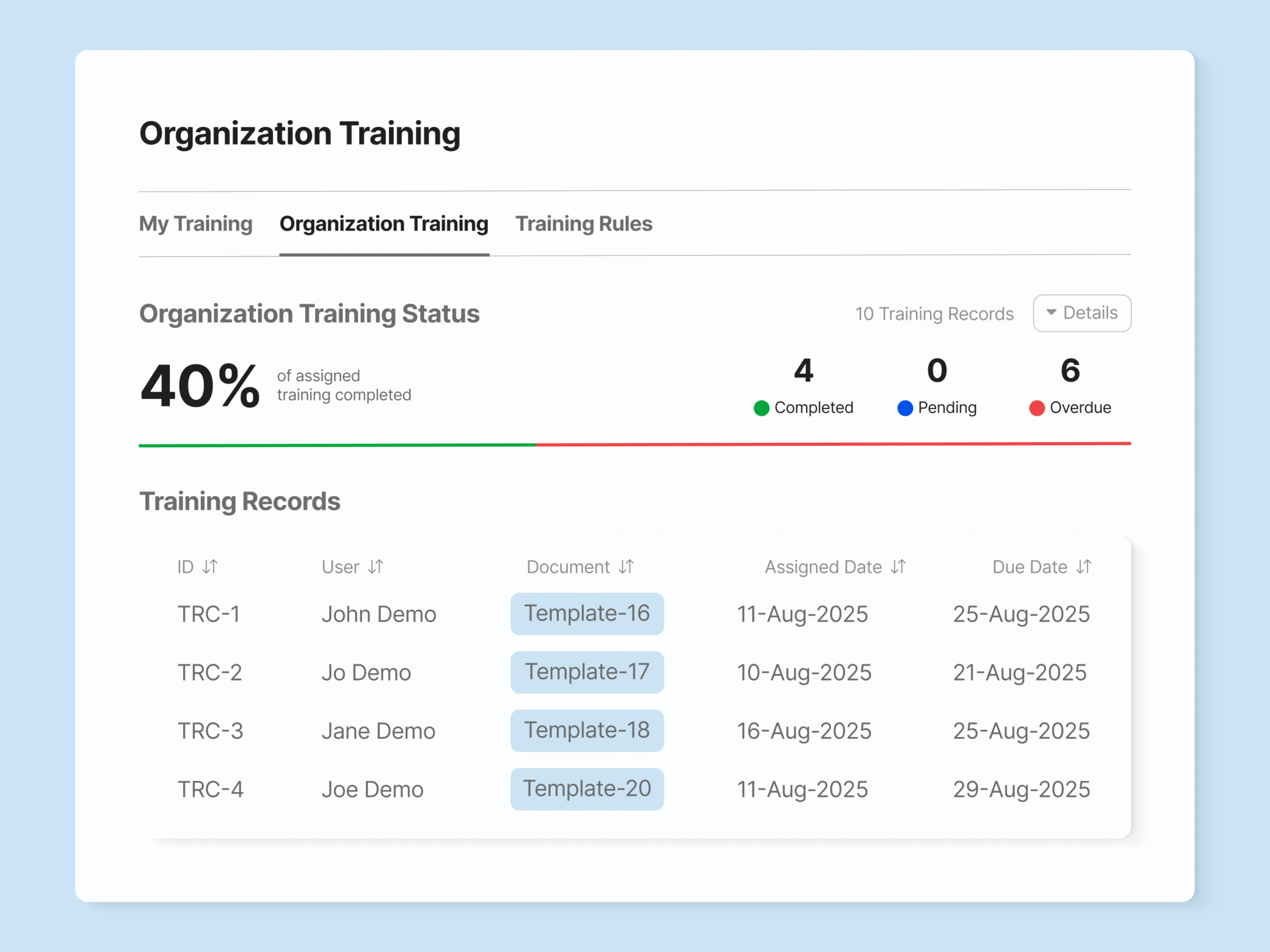 Employee Training Management Software for Life Sciences