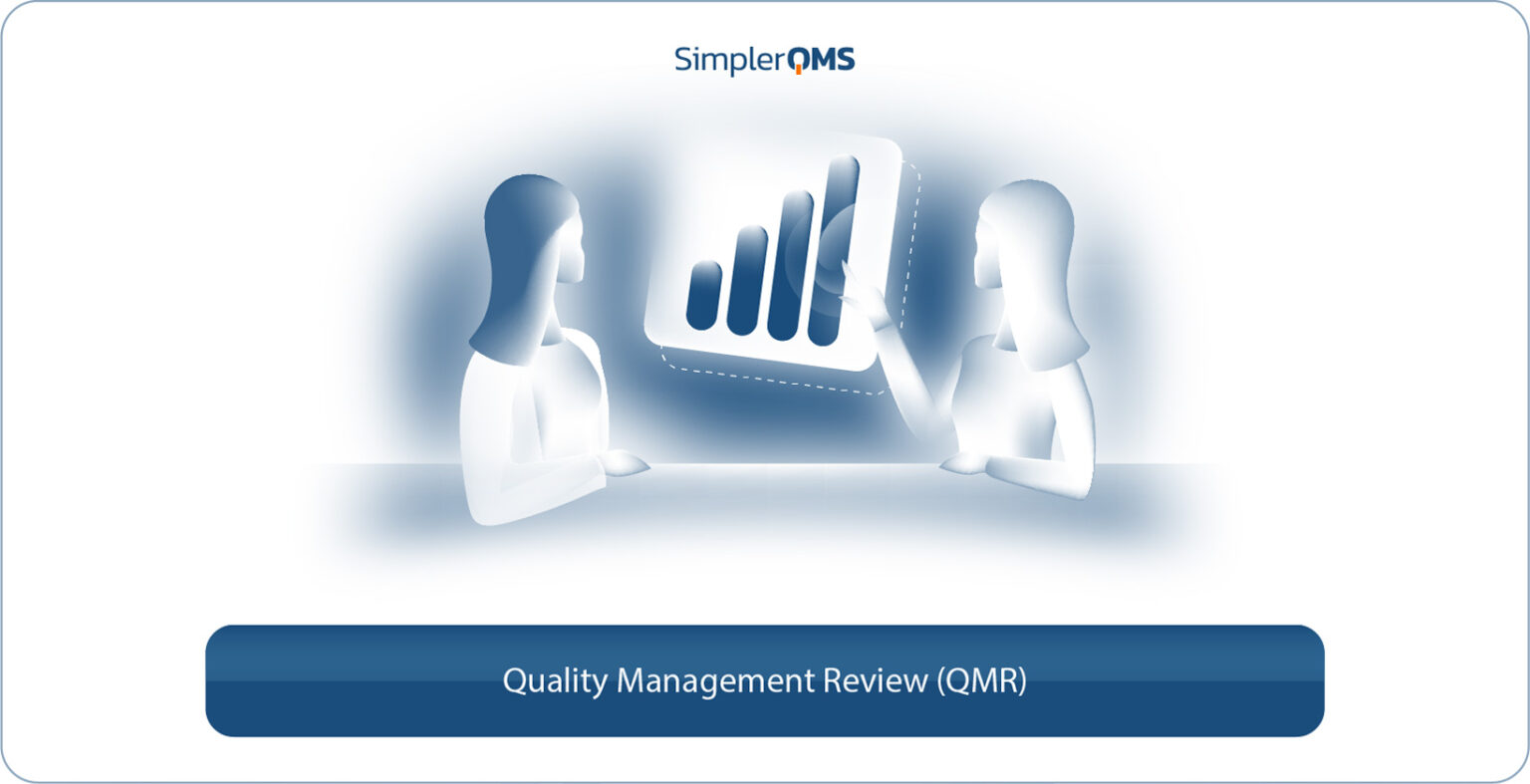 Quality Management Review (QMR): Definition, How to Conduct, SOP, and ...