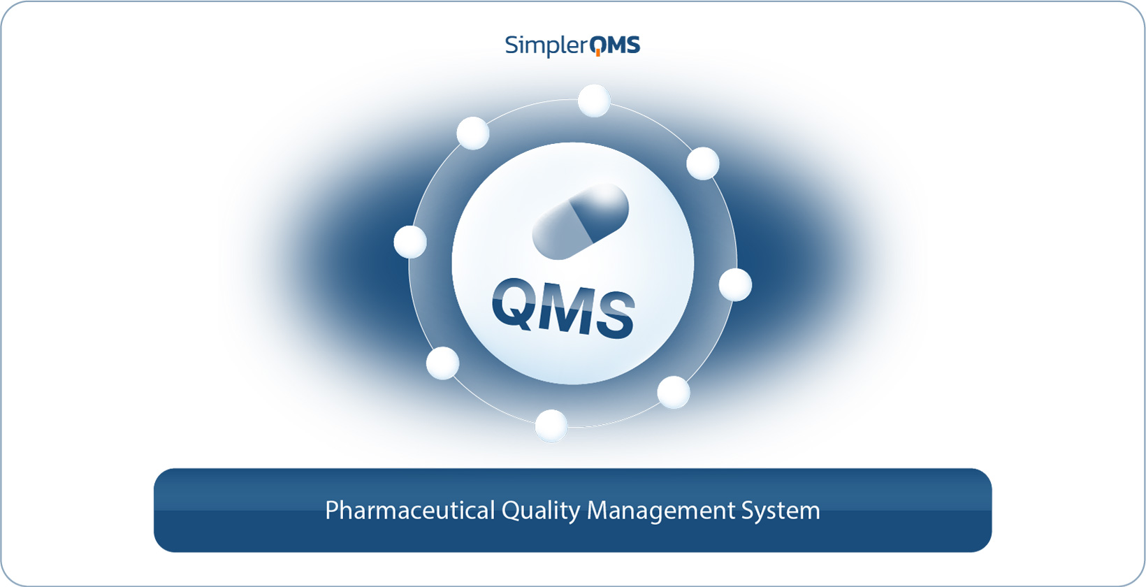 Pharmaceutical Quality Management System