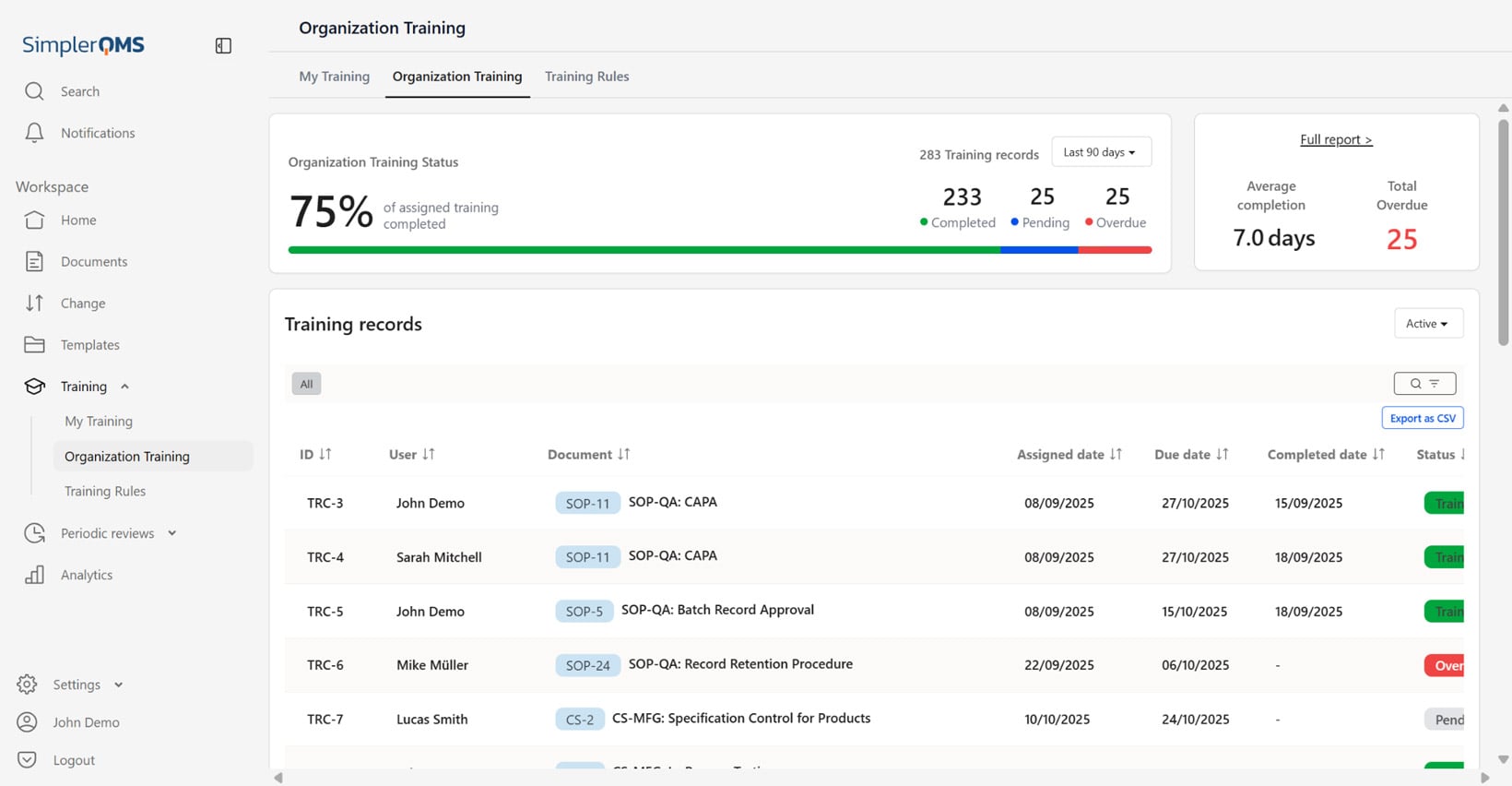 Employee Training in SimplerQMS