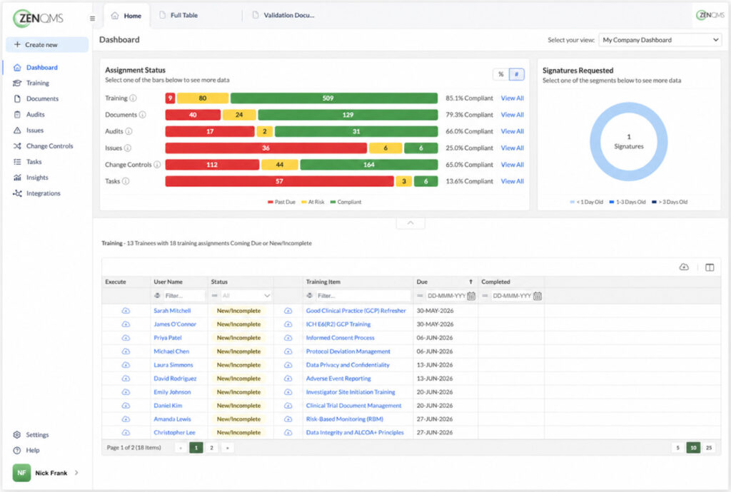 ZenQMS interface - dashboard example