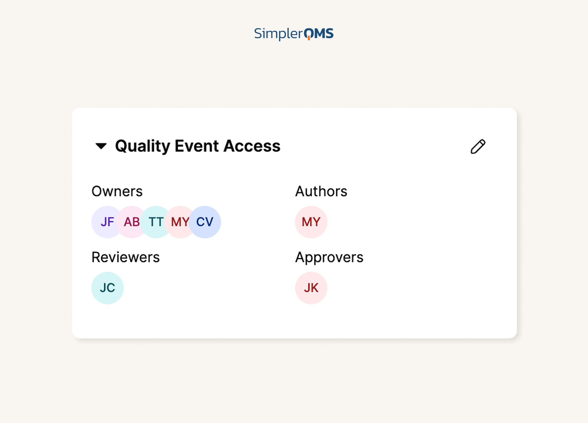 SimplerQMS - Quality Events & CAPA Software - Role-Based Access Control Role-Based Access Control