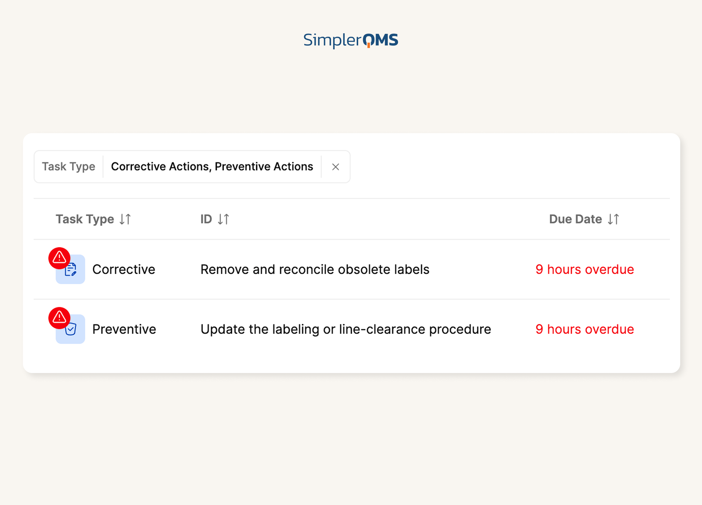 CAPA Clear Action Tracking
