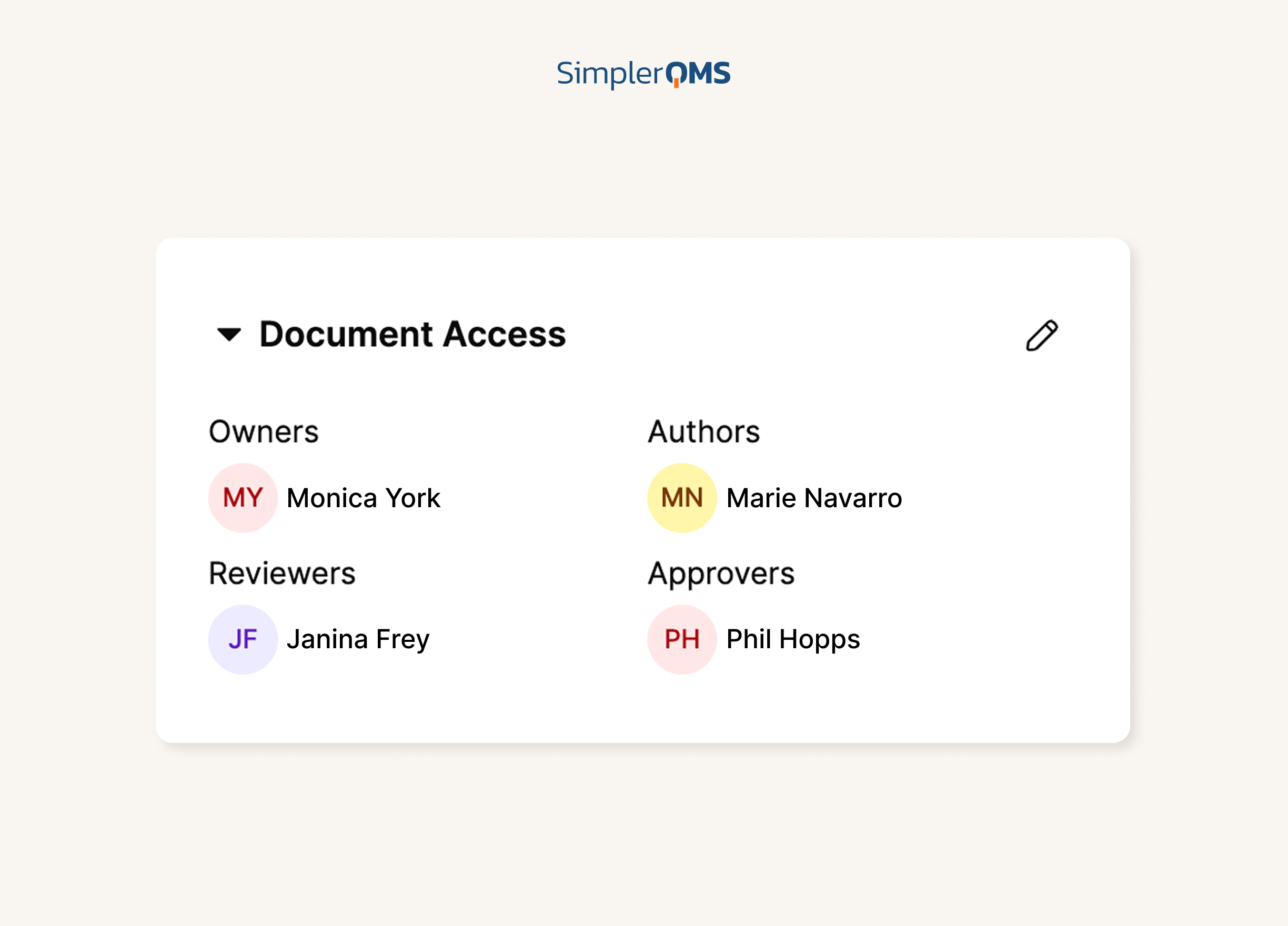 CAPA Role-Based Access Control